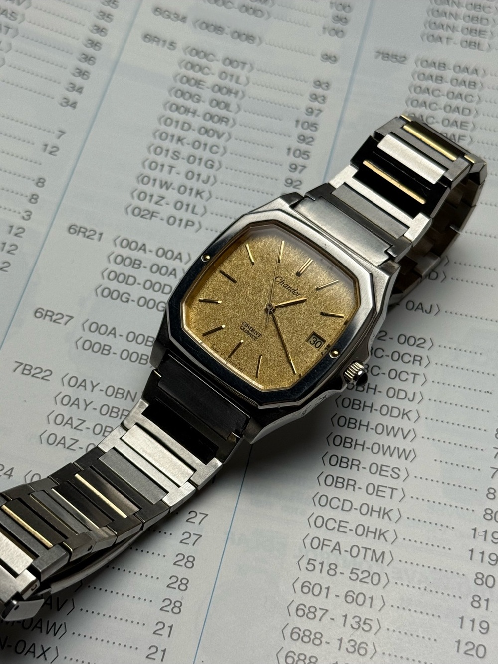 Rare Vintage 1980s Orient Chandor C27002-40 Men’s Watch - Very Good Condition - Picture 3 of 5